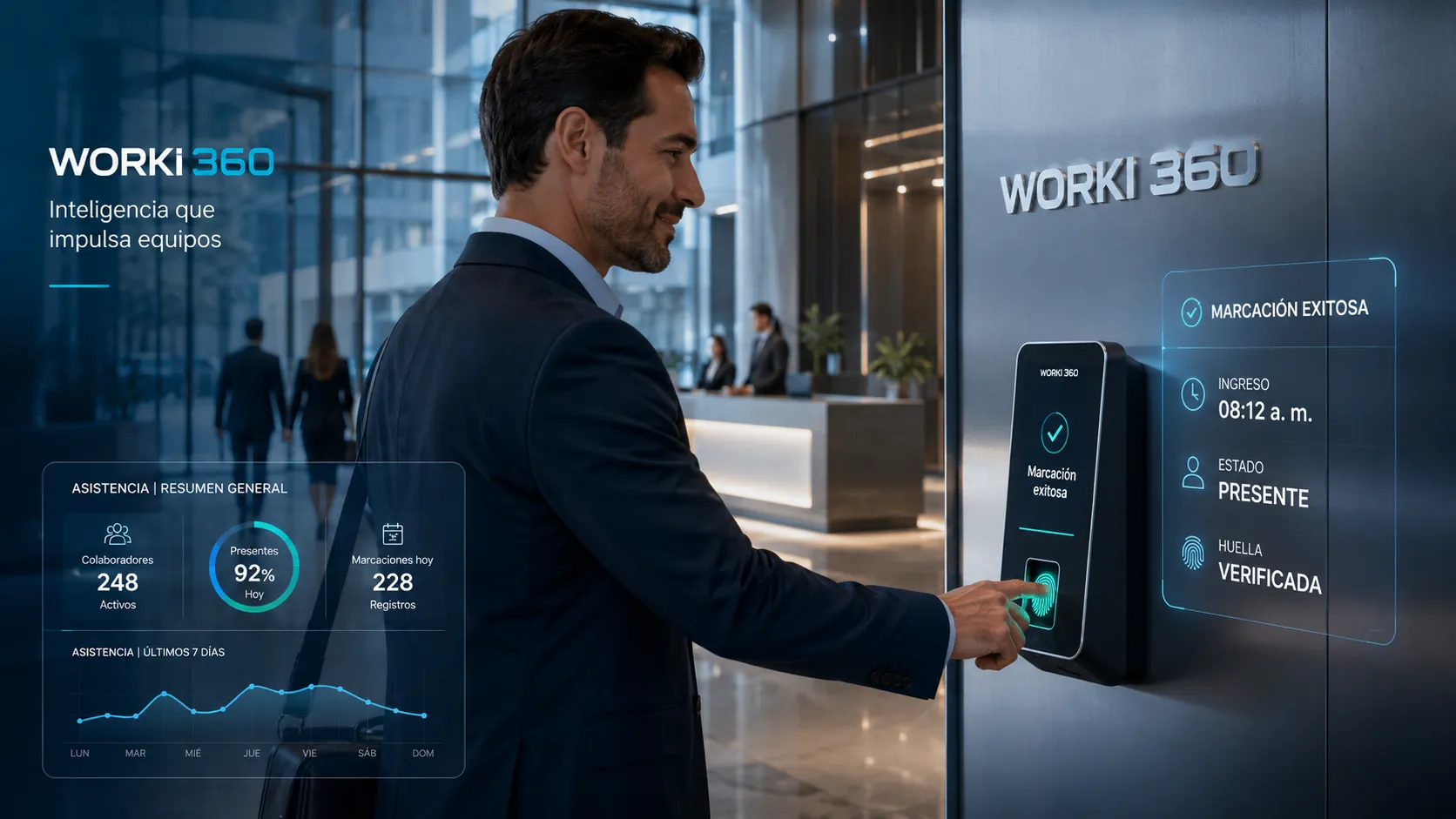 Imagen relacionada con solución Worki 360 para software y plataformas en Worki 360