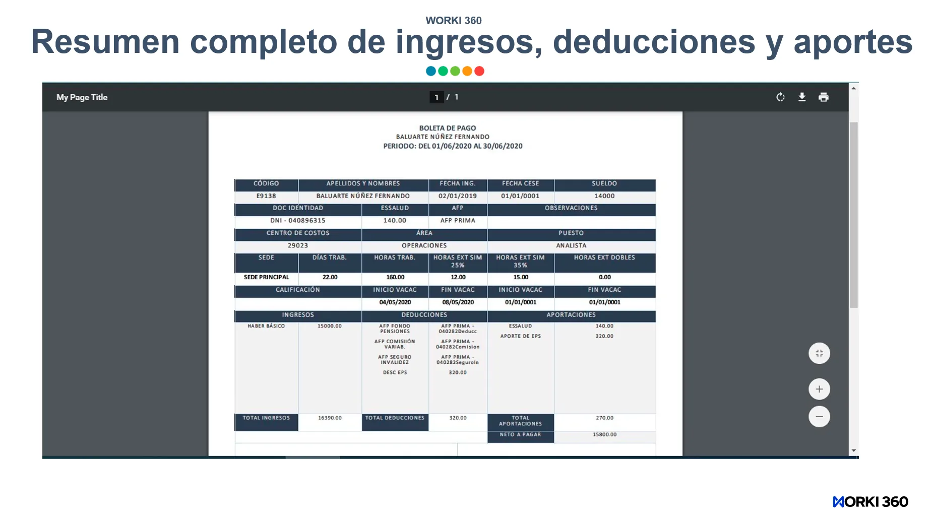 Imagen relacionada con recursos para temas relacionados de clima laboral en Worki 360