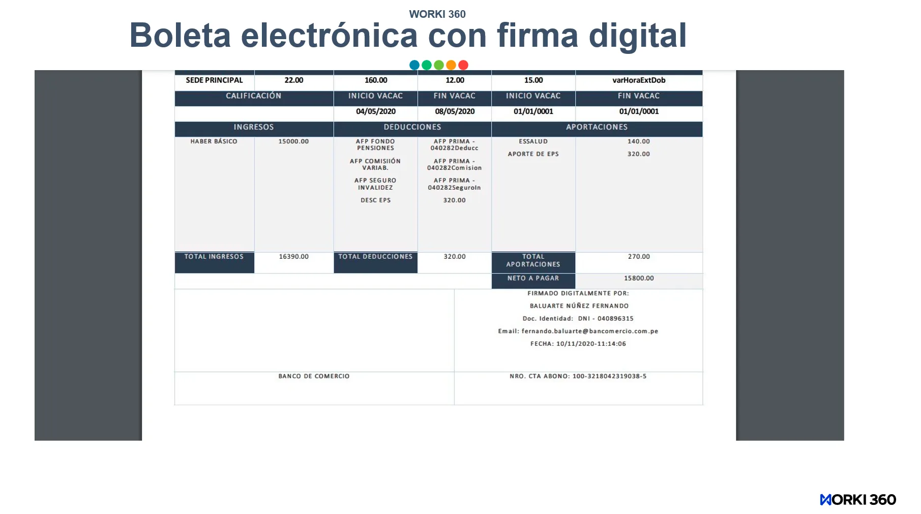 Imagen relacionada con Worki 360 para operación y gestión en Worki 360