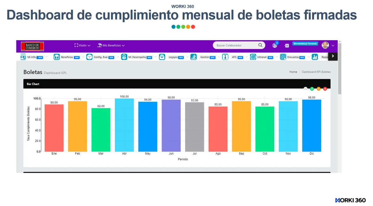 Imagen relacionada con criterios para evaluar software de boletas de pago en Worki 360