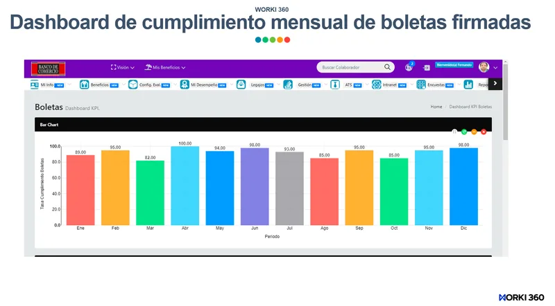 Imagen relacionada con criterios para evaluar software de encuestas de clima laboral en Worki 360