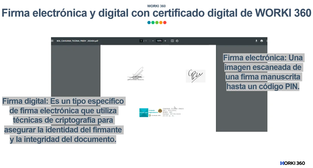 Imagen relacionada con Worki 360 para conceptos y fundamentos en Worki 360