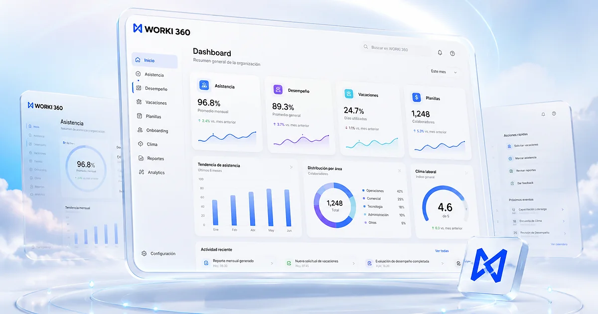 Gestion de encuestas de clima laboral en WORKI 360
