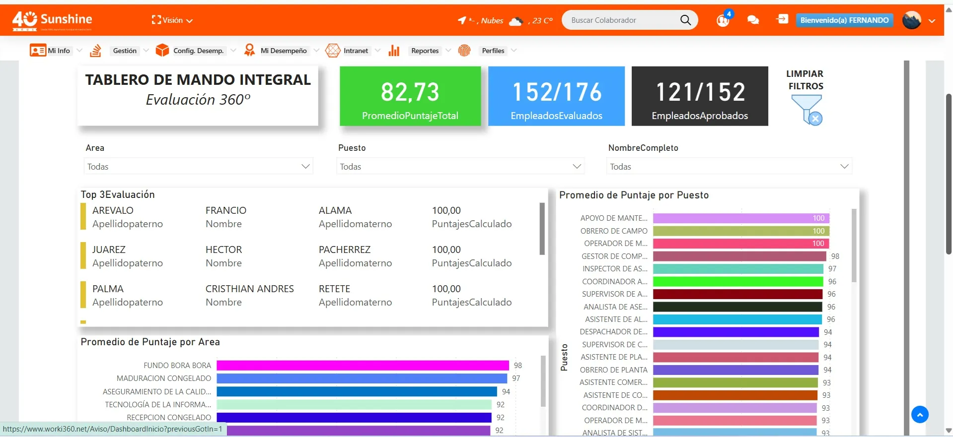 Dashboard de desempeño en Power BI integrado a Worki 360