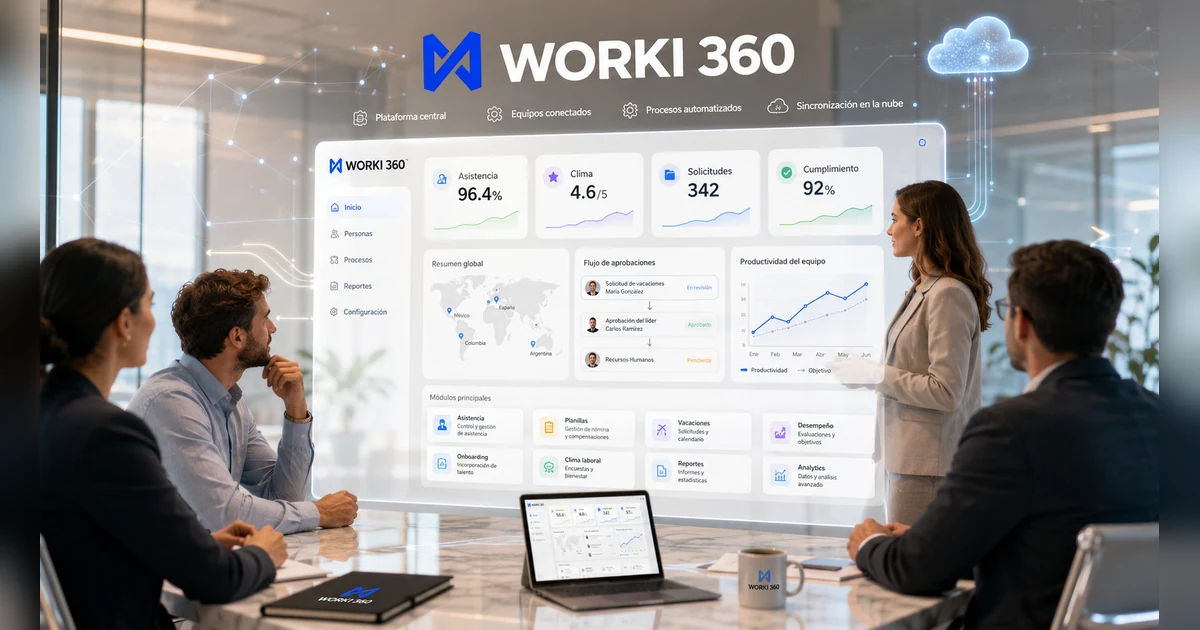 Procesos y datos de Recursos Humanos centralizados en la plataforma Worki 360