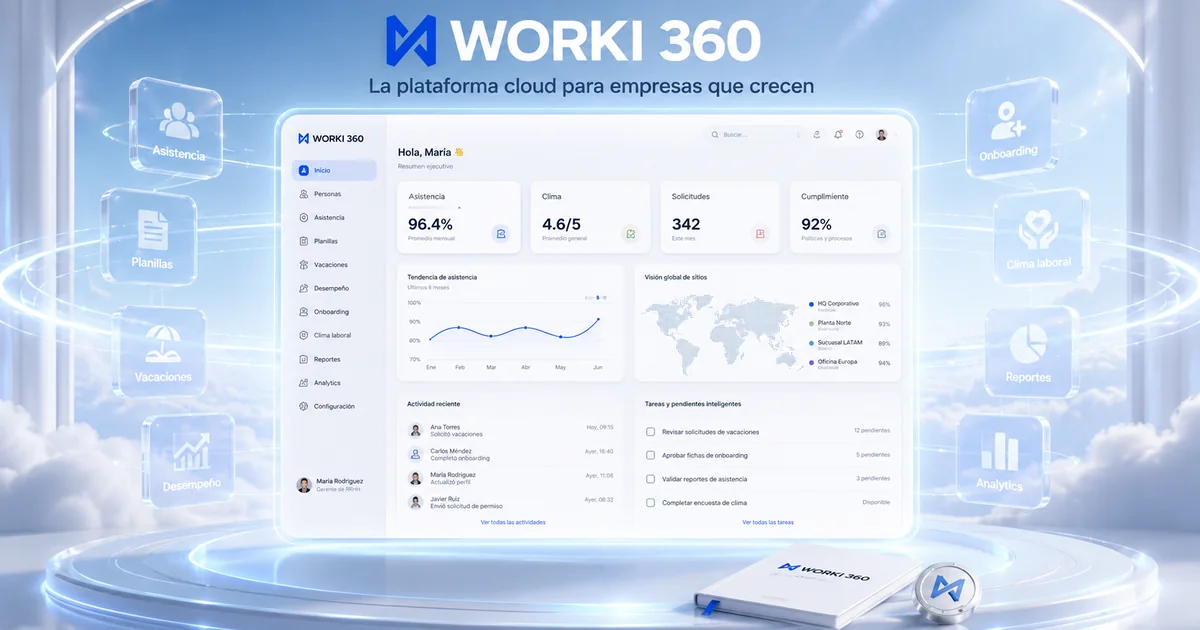 Imagen relacionada con evaluación de desempeño laboral digital en Worki 360