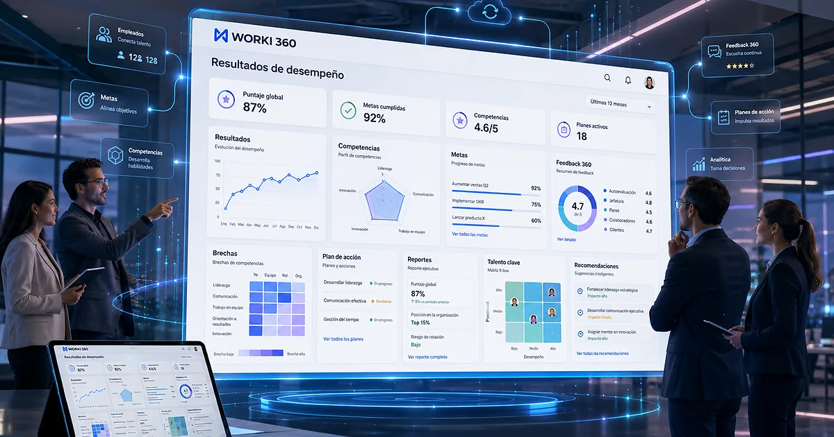 Gestion de contrataciones laborales en WORKI 360