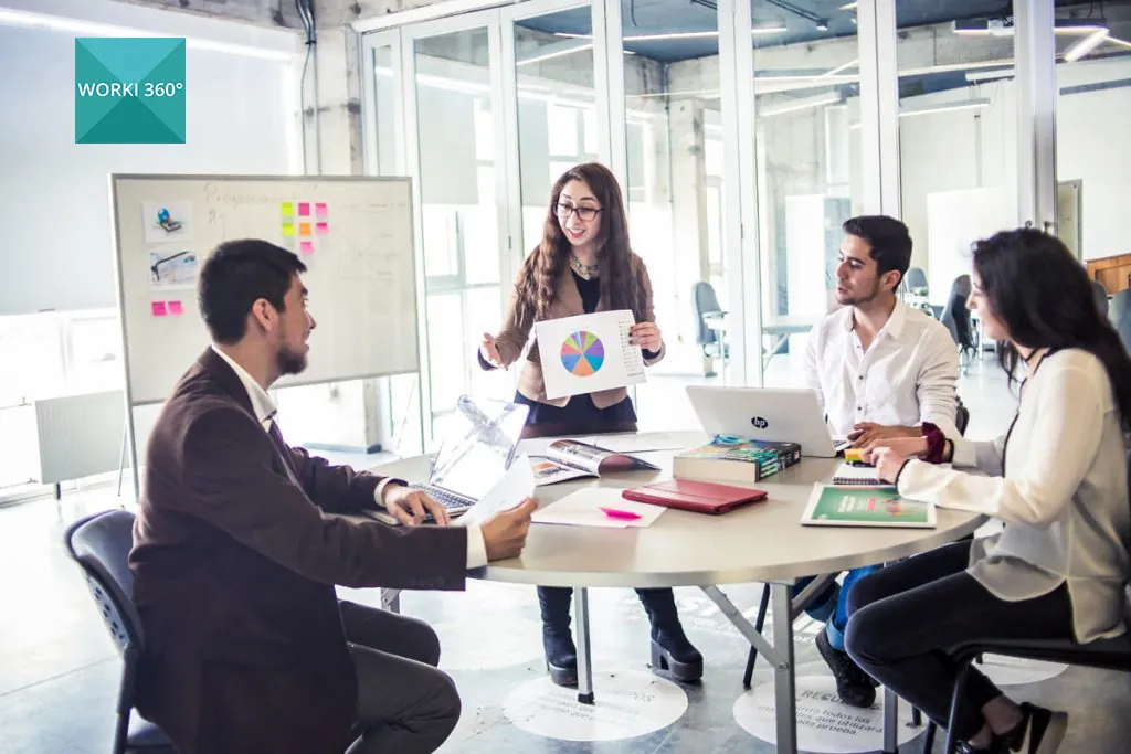 Imagen relacionada con solución Worki 360 para software y plataformas en Worki 360