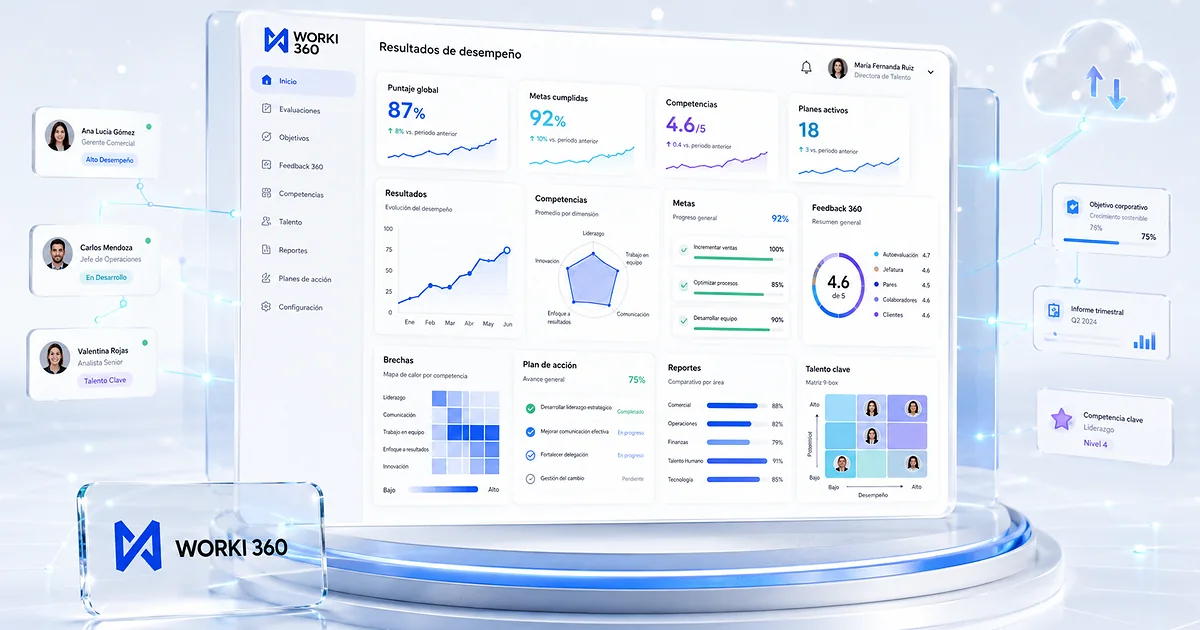 Gestion de comedor laboral para empresas en WORKI 360