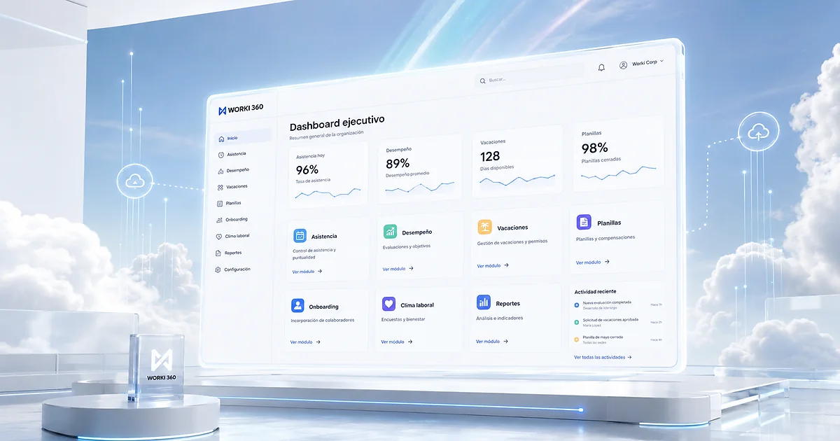 Gestion de encuestas de clima laboral en WORKI 360