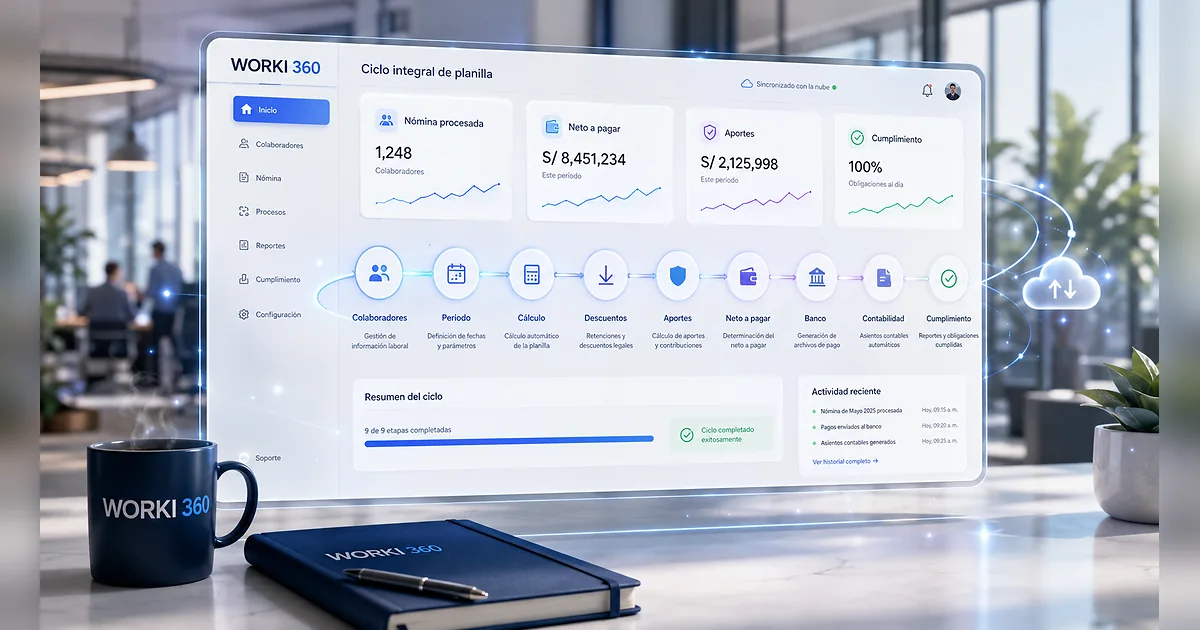 Gestion de boletas de pago para empresas en WORKI 360