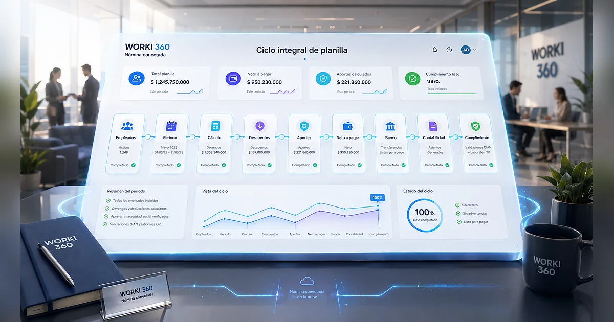 Gestion de boletas de pago para empresas en WORKI 360