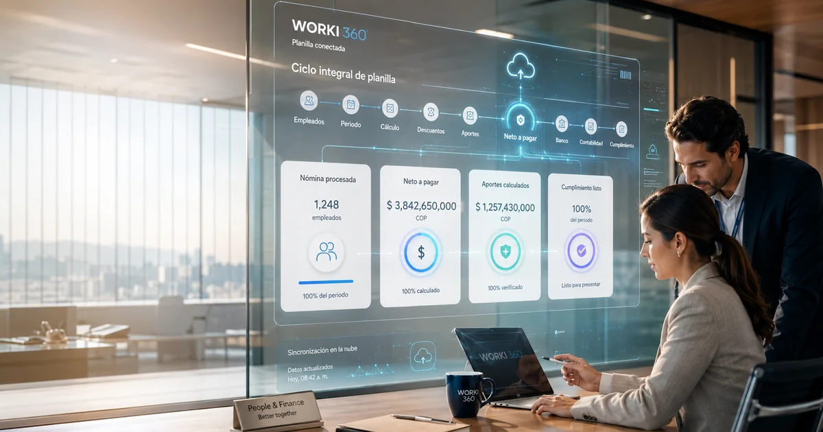 Gestion de planillas para empresas en WORKI 360