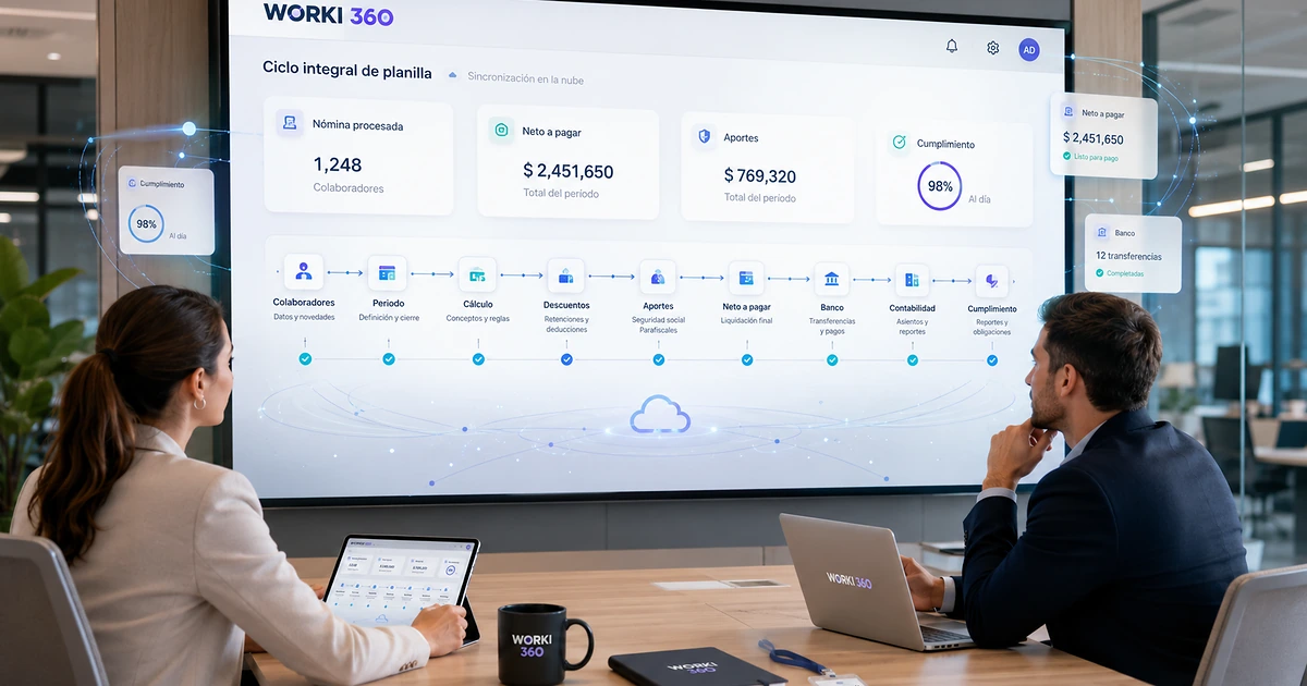 Gestion de planillas para empresas en WORKI 360