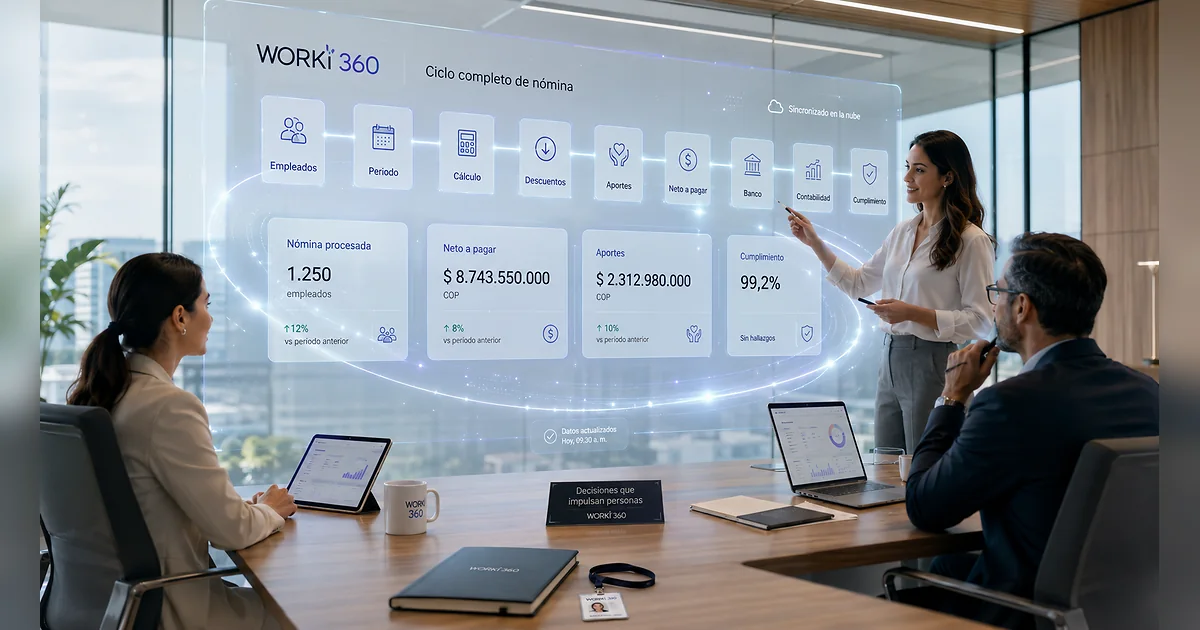 Gestion de planillas para empresas en WORKI 360