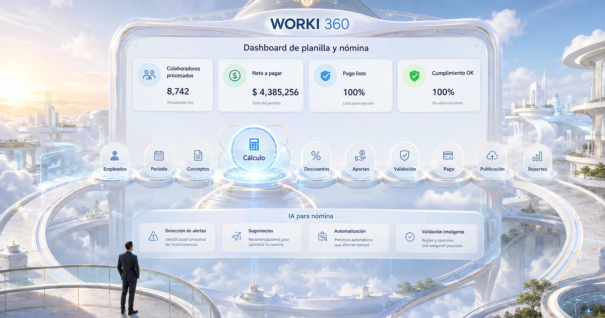 Gestion de planillas para empresas en WORKI 360