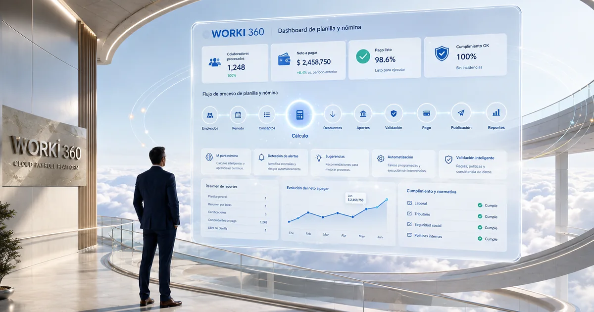 Gestion de planillas para empresas en WORKI 360