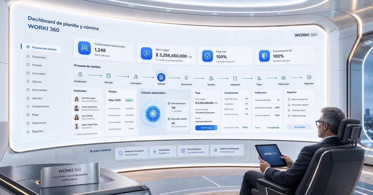 Gestion de planillas para empresas en WORKI 360