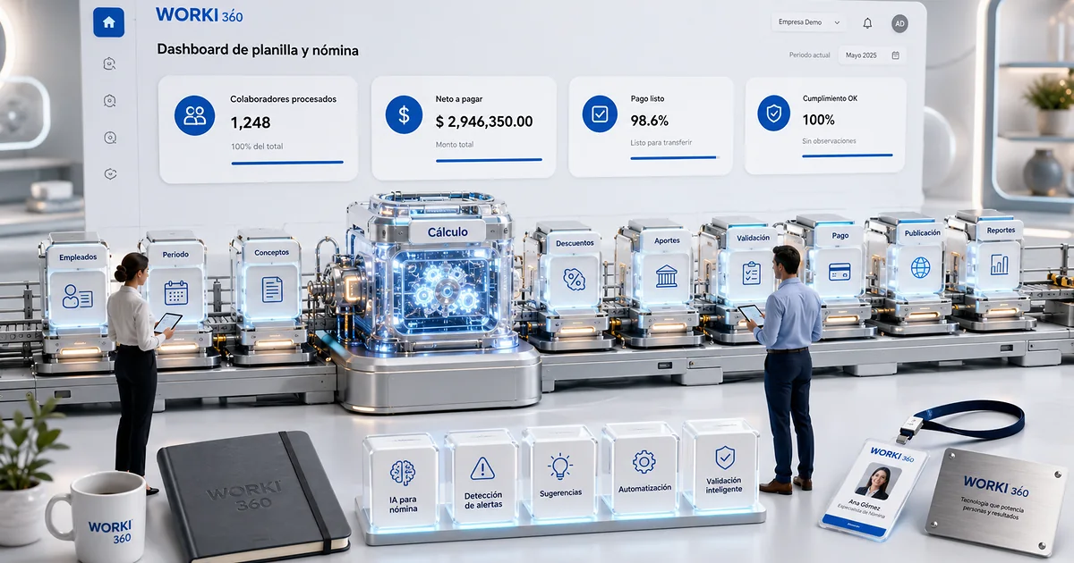 Gestion de planillas para empresas en WORKI 360