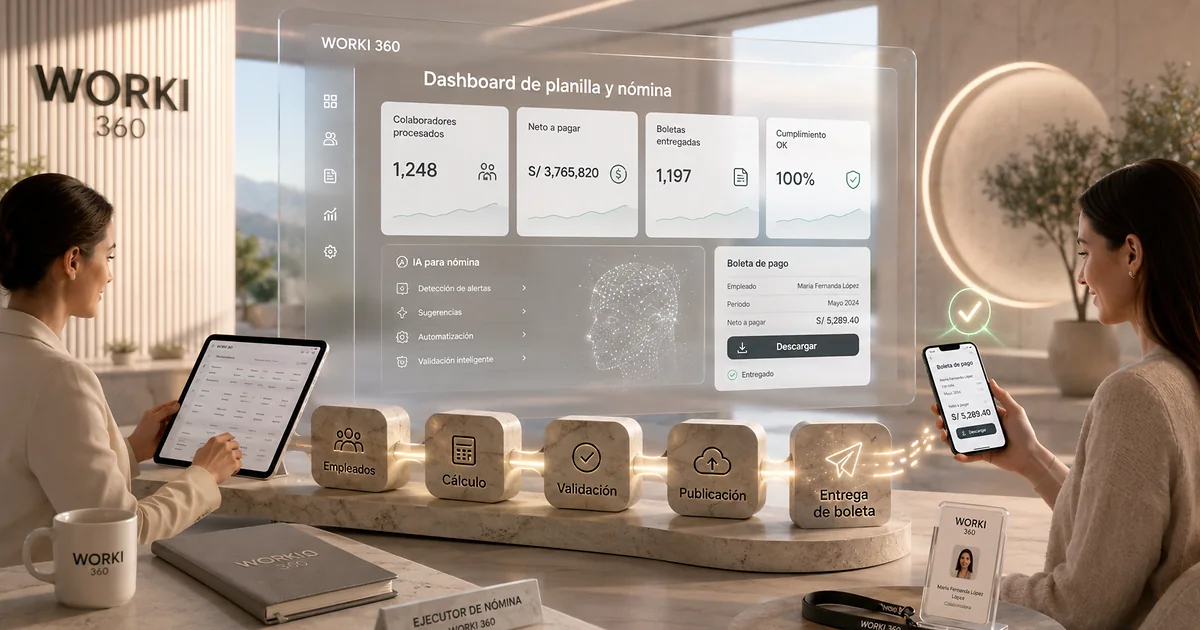 Gestion de planillas para empresas en WORKI 360