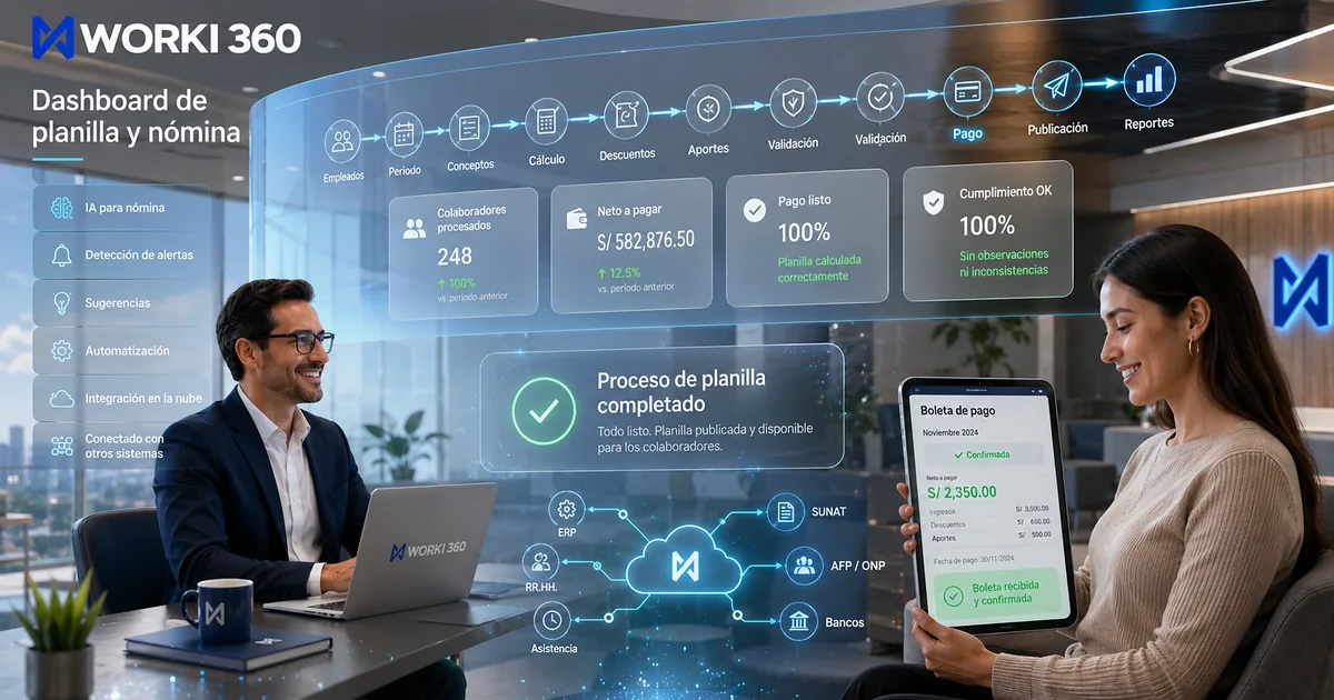 Gestion de planillas para empresas en WORKI 360