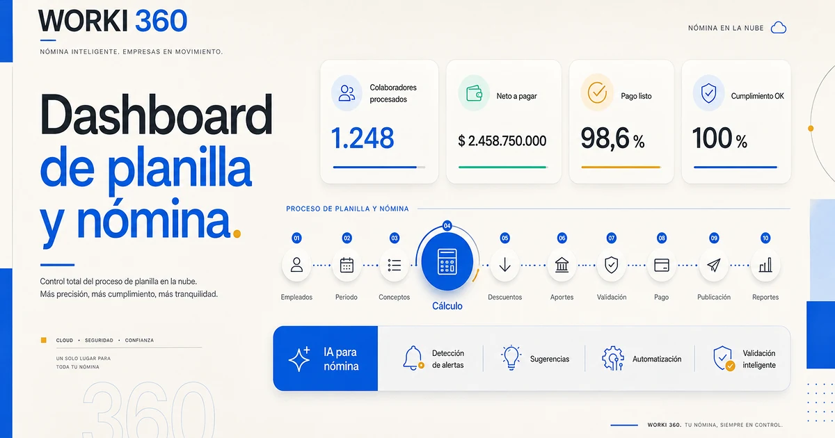 Sistema de gestion de planillas en WORKI 360