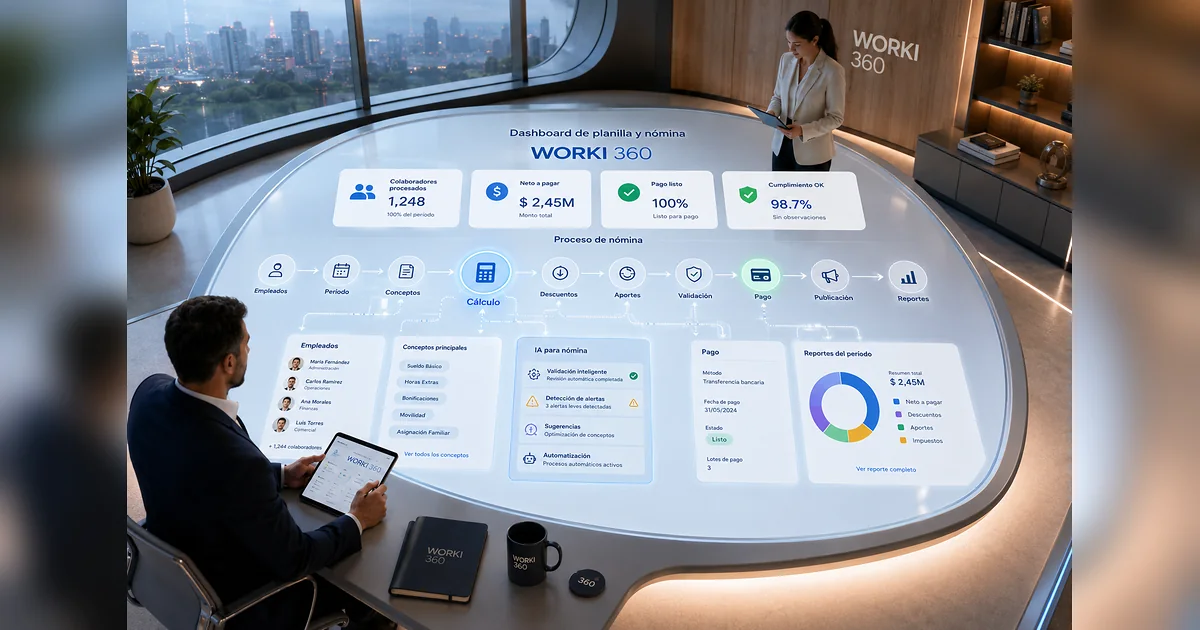 Sistema de gestion de planillas en WORKI 360
