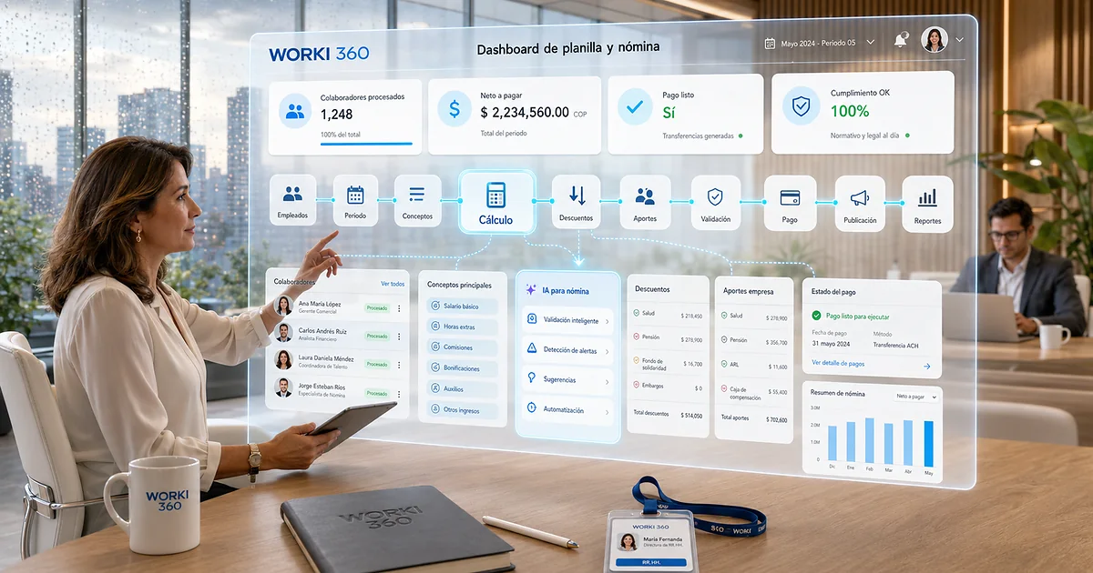Sistema de gestion de planillas en WORKI 360