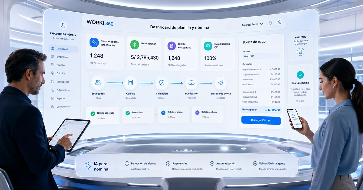 Gestion de planillas para empresas en WORKI 360