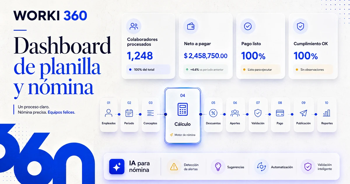 Gestion de planillas para empresas en WORKI 360