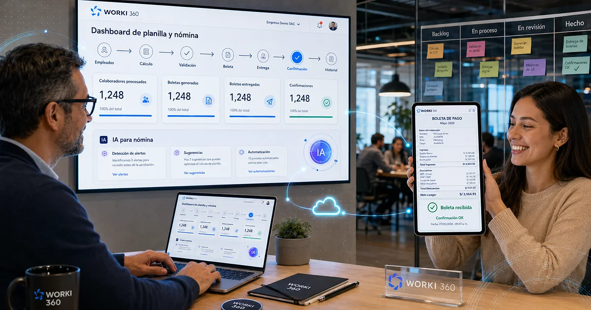 Imagen relacionada con Worki 360 para herramientas y recursos en Worki 360