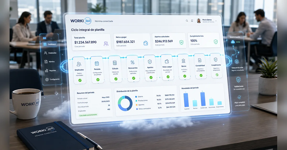 Gestion de planillas para empresas en WORKI 360