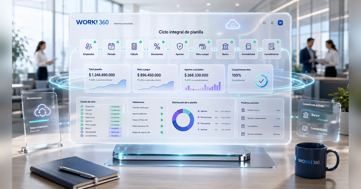 Gestion de planillas para empresas en WORKI 360