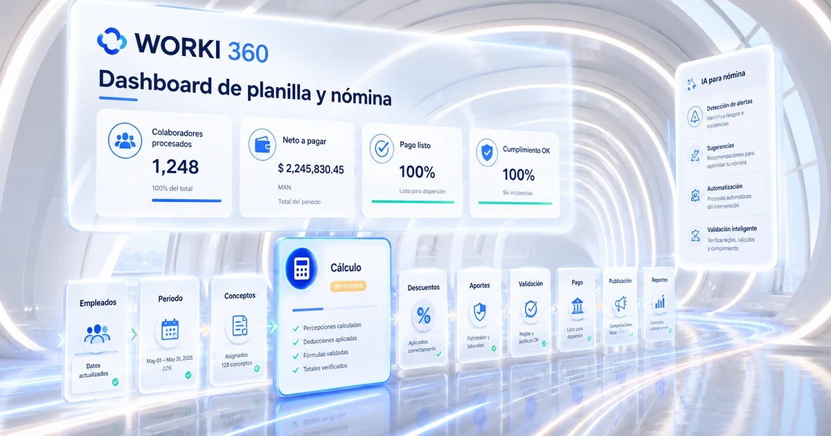 Imagen relacionada con Worki 360 para normativa y cumplimiento en Worki 360