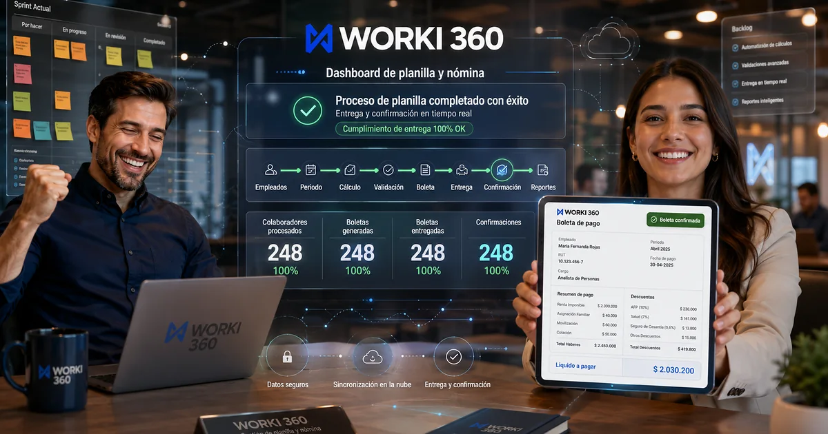 Gestion de planillas para empresas en WORKI 360