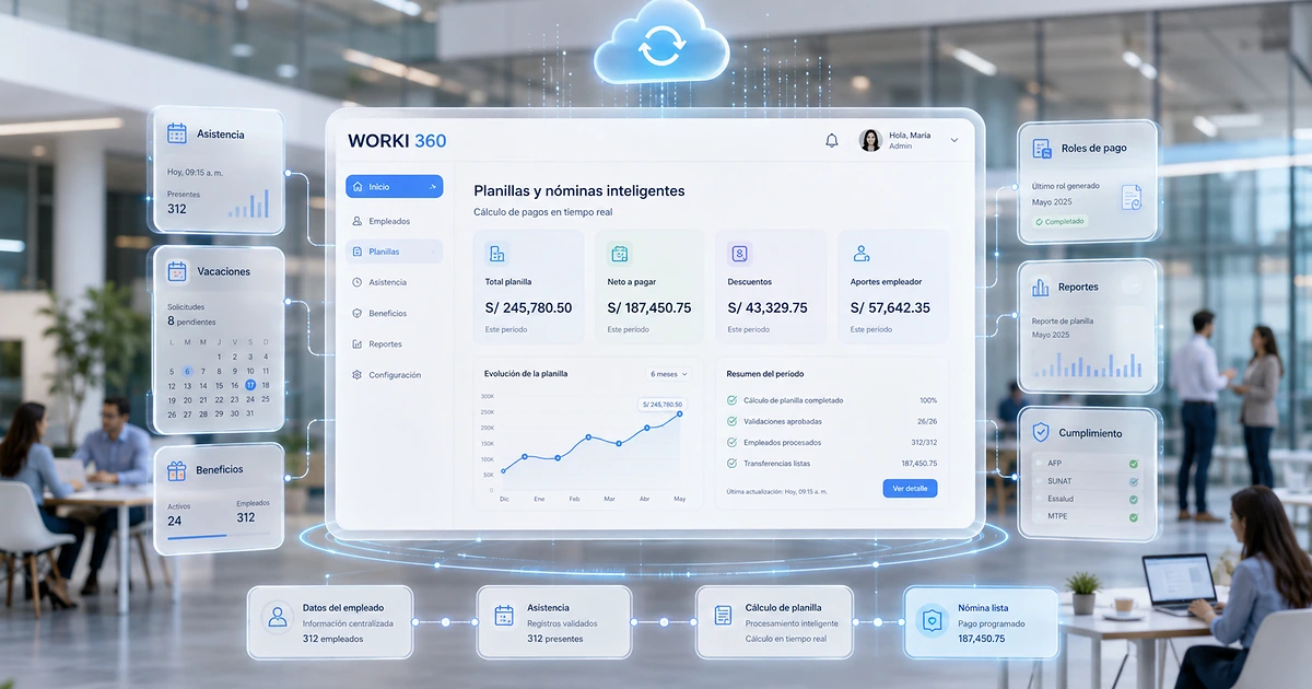 Gestion de planillas para empresas en WORKI 360
