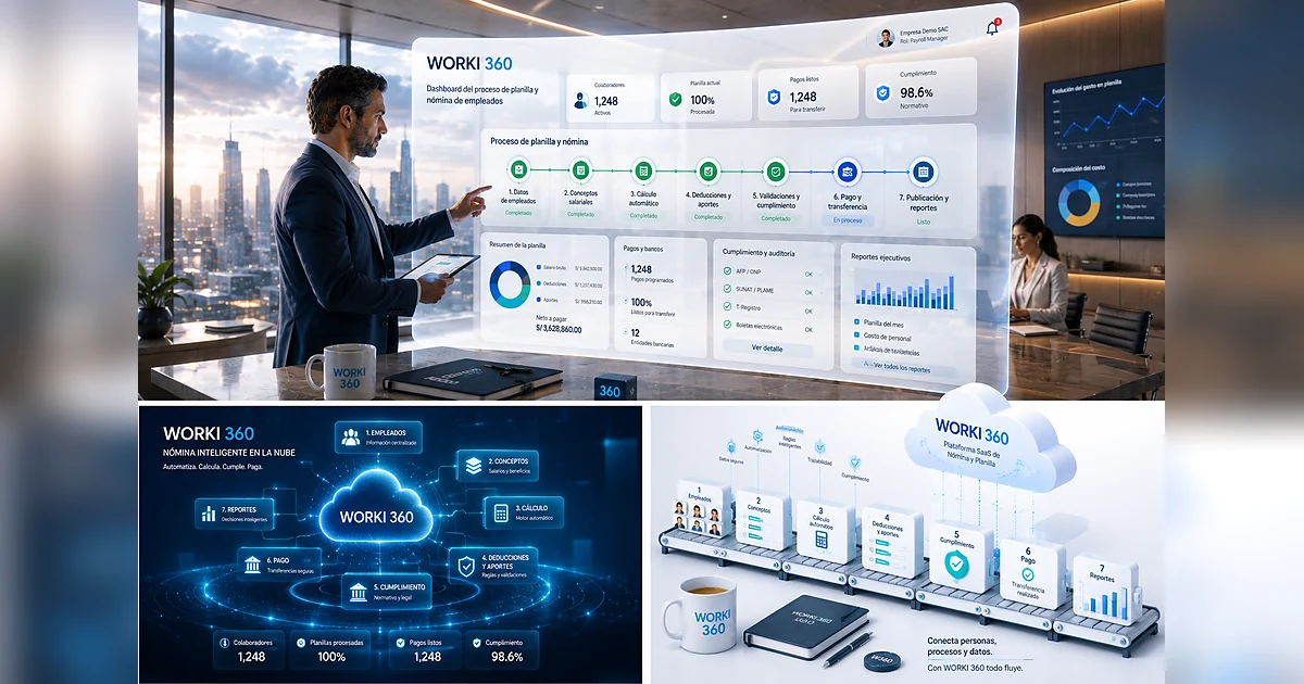 Gestion de planillas para empresas en WORKI 360