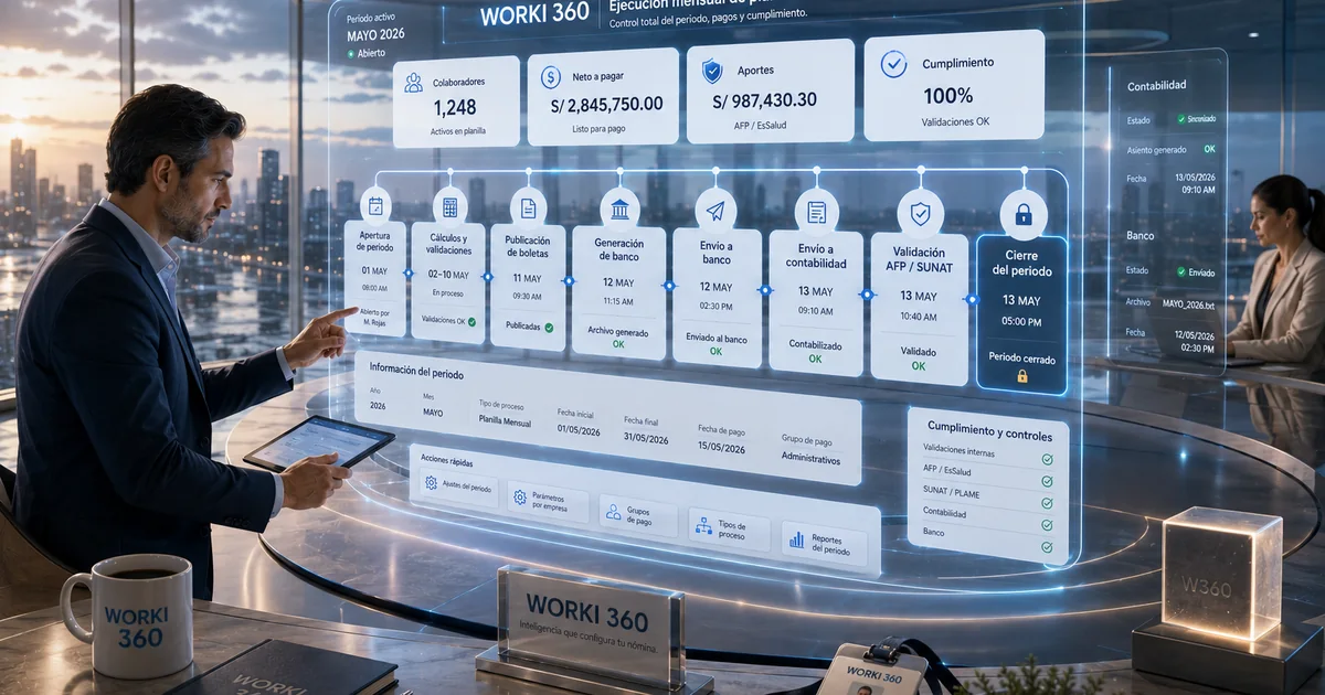 Gestion de planillas para empresas en WORKI 360