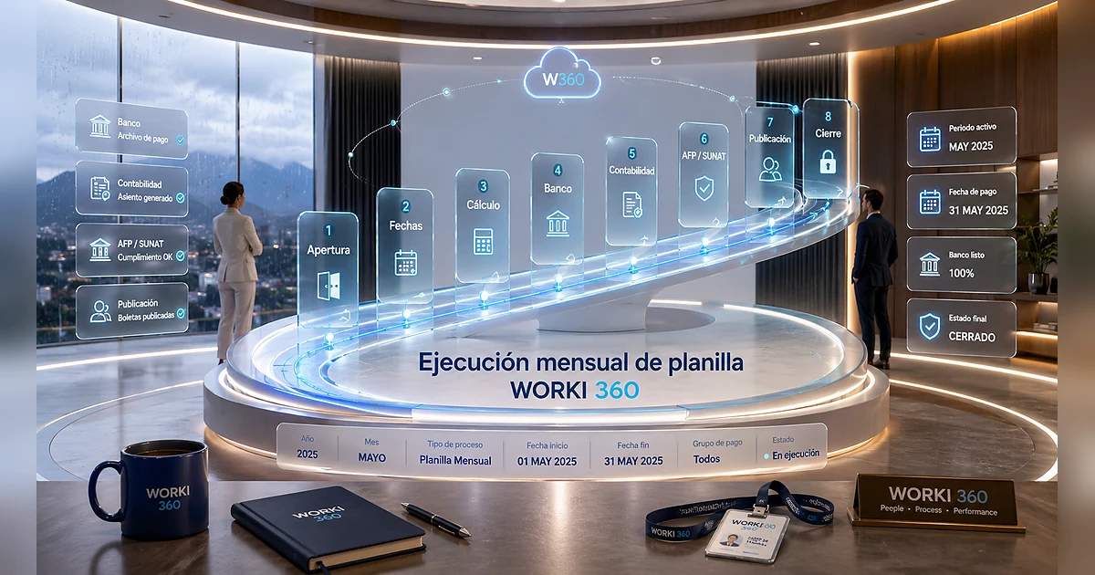 Gestion de planillas para empresas en WORKI 360