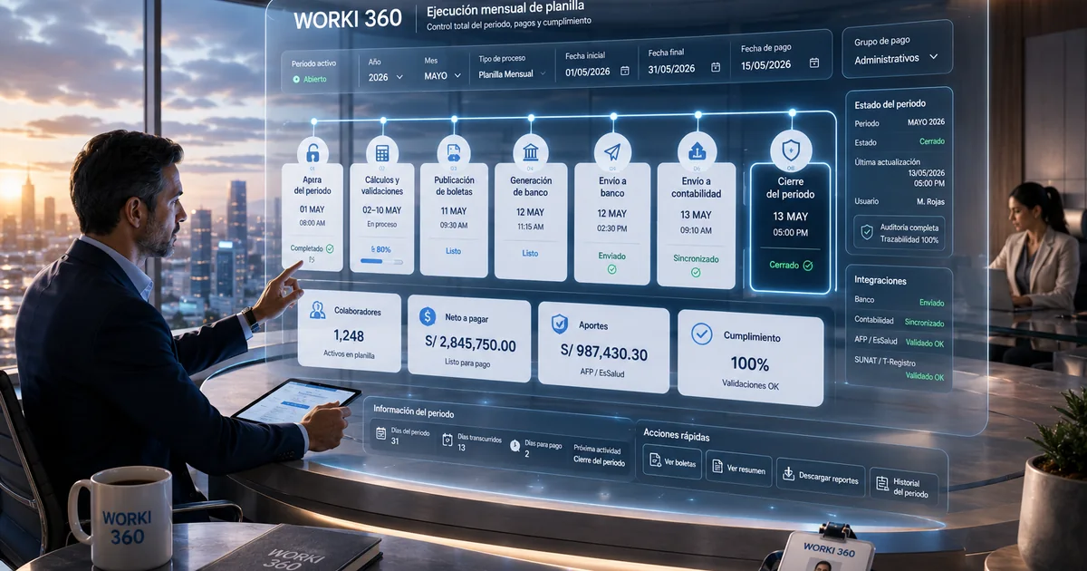 Gestion de planillas para empresas en WORKI 360
