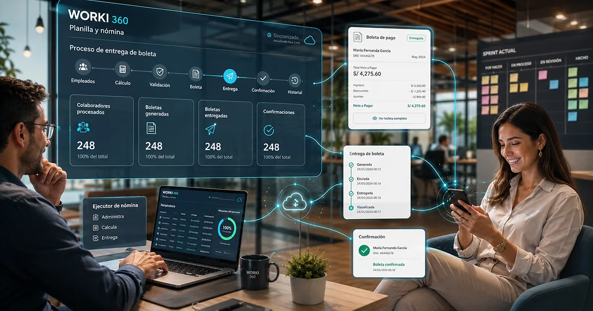 Gestion de planillas para empresas en WORKI 360