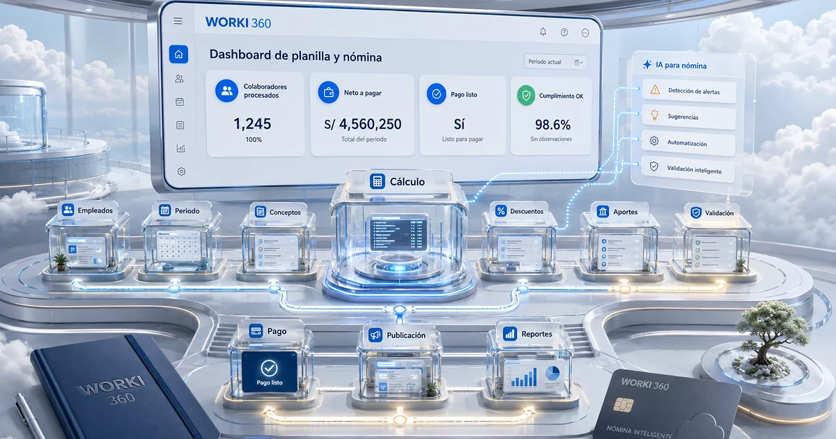 Gestion de planillas para empresas en WORKI 360