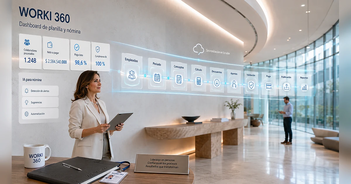 Gestion de planillas para empresas en WORKI 360
