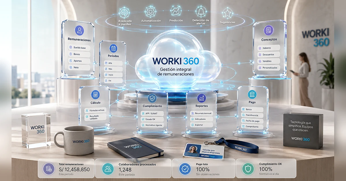 Gestion de planillas para empresas en WORKI 360
