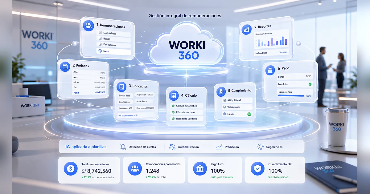 Gestion de planillas para empresas en WORKI 360