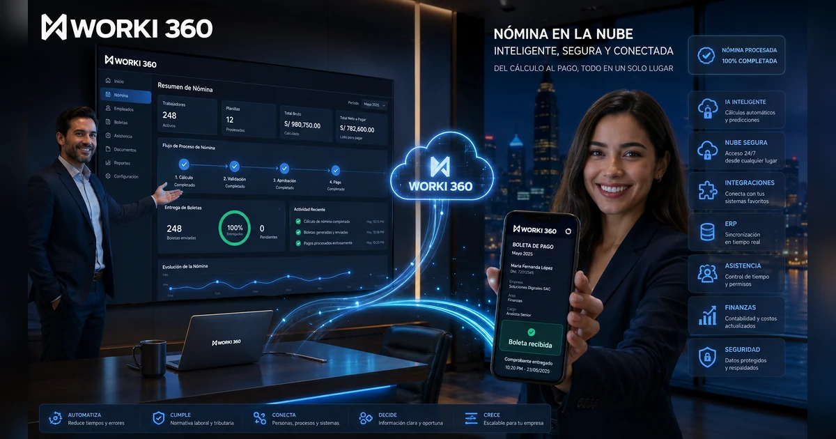 Imagen relacionada con Worki 360 para temas informacionales en Worki 360