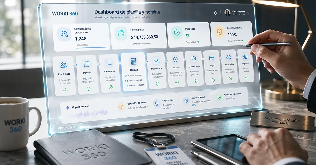 Gestion de planillas para empresas en WORKI 360