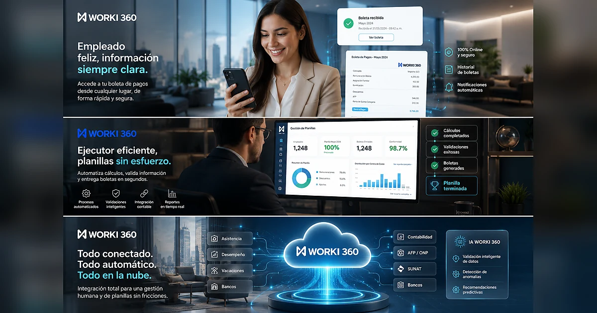 Gestion de planillas para empresas en WORKI 360