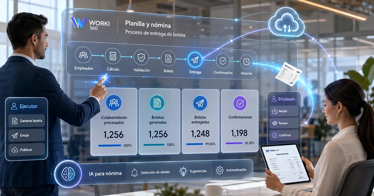 Gestion de planillas para empresas en WORKI 360
