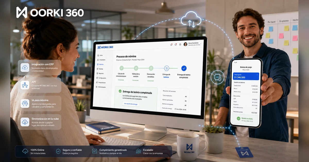 Gestion de planillas para empresas en WORKI 360